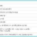 와룡로 이미지
