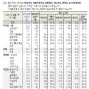 안희