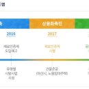 동건에너지 이미지