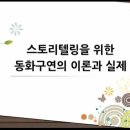 동화구연(자격증) 이미지