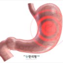 차서한의원 이미지