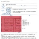 월계로2 이미지