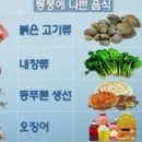 해로운 이미지