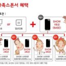 이번에갤케뽑으면서전공짜로뽑았어요!가족스폰서요금제로요~ 이미지