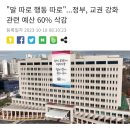 예산-60 이미지