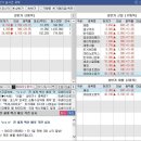 (유)바이오서브 이미지