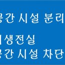 경동행정사 이미지