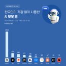 와이즈인터랙티브 이미지