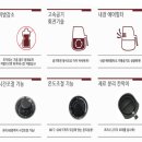 동서물류(주) 이미지