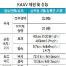 막강한 화력·신속한 기동성…해병대 ‘핵심전력’ - 한국형 상륙돌격장갑차 - 이미지