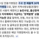 화북장암주유소 네이버블로그