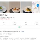 부산 해운대 미쉐린가이드 2024 맛집 소공간 내돈내산 방문 후기