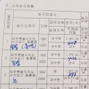 재원농장 이미지