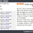 은행주공공인중개사사무소 이미지