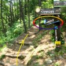 서구 민방위교육장(3) 이미지