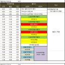 모토트렉 이미지