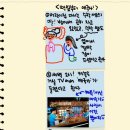 경례수학