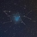 하늘을 통해 운명을 바라보는 점성학 쉽게 배우기 | 12별자리, 점성학 공부 시작이 막막한 분들께 추천드리는 입문 강의