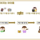 디지탈아이 이미지
