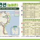 남파랑길 46코스 이미지