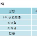 주식회사 잇츠한불 이미지