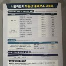 유흥공인중개사사무소 이미지