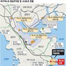 여수 엑스포 이미지