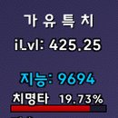 CW-2220-01 티스토리