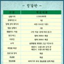 추병원장례식장