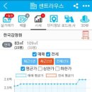 센트라우스(아) 이미지