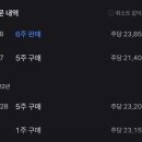 (주)비에이치 이미지