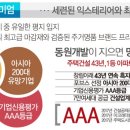 동원명가 이미지