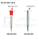 나사상사