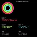 미아리상회