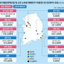 첨단산업7로 이미지