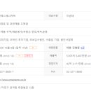 씨앤에스에너지 네이버블로그
