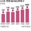 우정실업 이미지