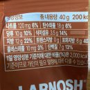 아차산로7길 21 이미지