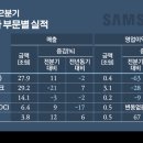 빅월드 사업부 이미지