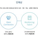 (주)한솔홈데코익산공장 이미지