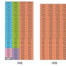린풀하우스 이미지