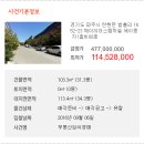 파주법원경기-파주-법원4 이미지