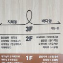 김해 지혜의바다 도서관 주차장내 | 김해지혜의바다 도서관 김해 여행 코스 가볼만한곳