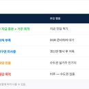 댕뀨
