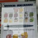 밀키스퀘어 | 밀키스퀘어 성수 ㅣ 성수 신상 요거트 아이스크림 후기