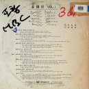 김종세 VOL.1 [잊지말아주／못 잊을 건 정] (1980) 이미지