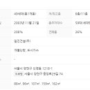 신남초병설유치원 이미지