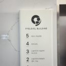 눈높이안과의원 이미지