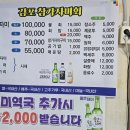감포참가자미회 이미지