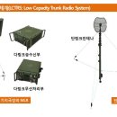 디지털정보통신 브런치
